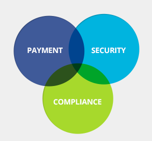 PSC Image Triad